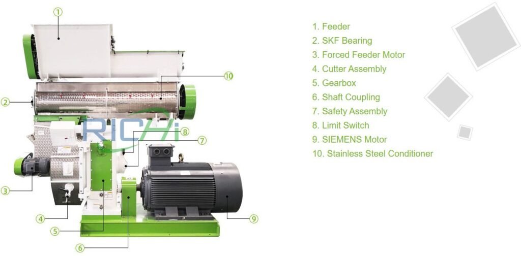 straw pellet machine